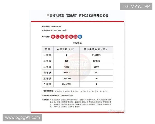 百万彩票最新开奖结果今日揭晓