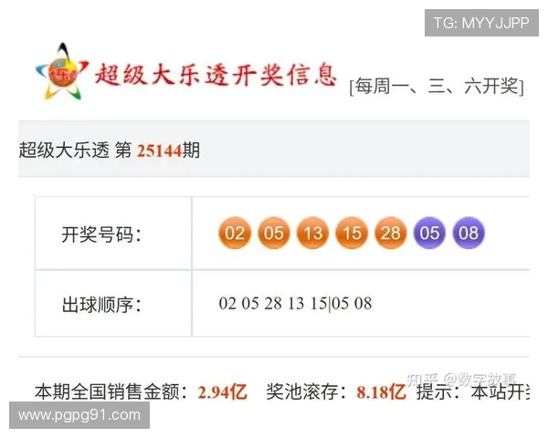 大乐透第42期开奖结果揭晓，头奖花落谁家引关注